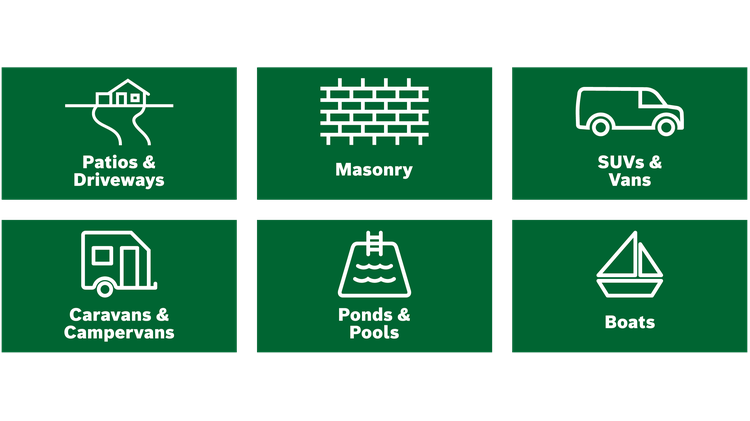 Bosch AdvancedAquatak 140