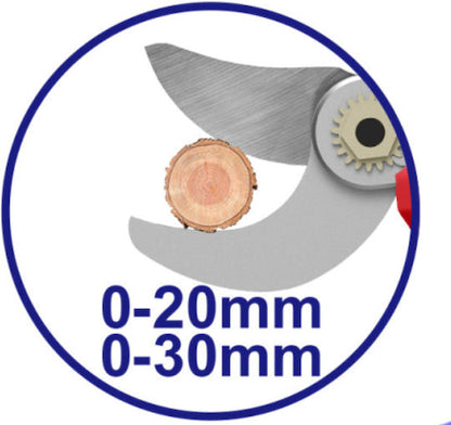 EMTOP – Gërshërë Krasitje me Motor Brushless dhe Bateri